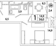 1-комнатная квартира площадью 36 кв.м, Рязанский пр-кт, 2 | цена 6 404 796 руб. | www.metrprice.ru