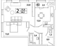 2-комнатная квартира площадью 64.1 кв.м, Рязанский пр-кт, 2 | цена 10 105 749 руб. | www.metrprice.ru