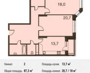 2-комнатная квартира площадью 87.3 кв.м в ЖК "Маяк" (Реутов), Комсомольская ул, 2 | цена 7 298 280 руб. | www.metrprice.ru