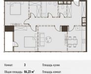 3-комнатная квартира площадью 86.2 кв.м, Новодмитровская ул., 5А | цена 14 745 330 руб. | www.metrprice.ru