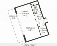 1-комнатная квартира площадью 72 кв.м, Ефремова ул. | цена 46 618 148 руб. | www.metrprice.ru