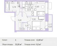 1-комнатная квартира площадью 35.95 кв.м, Калинина ул, 8 | цена 3 900 575 руб. | www.metrprice.ru
