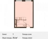 1-комнатная квартира площадью 27.6 кв.м, Смольная ул. | цена 3 718 824 руб. | www.metrprice.ru