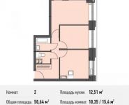 2-комнатная квартира площадью 50.6 кв.м, Донецкая ул., 30С1 | цена 6 647 057 руб. | www.metrprice.ru