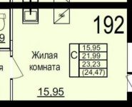 1-комнатная квартира площадью 24.5 кв.м, Осташковское ш. | цена 1 520 000 руб. | www.metrprice.ru