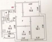 3-комнатная квартира площадью 80 кв.м, Свободный просп., 14 | цена 16 000 000 руб. | www.metrprice.ru