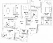 5-комнатная квартира площадью 206 кв.м, Малая Пироговская, 8 | цена 122 334 150 руб. | www.metrprice.ru