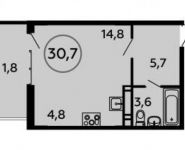 1-комнатная квартира площадью 30.7 кв.м, посёлок Коммунарка, 1 | цена 4 435 573 руб. | www.metrprice.ru