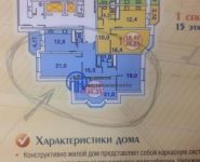 3-комнатная квартира площадью 95 кв.м, Южный мкр, 3 | цена 6 120 000 руб. | www.metrprice.ru