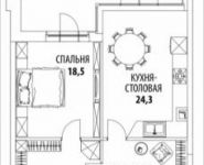 2-комнатная квартира площадью 112 кв.м, Смоленская пл. | цена 50 215 000 руб. | www.metrprice.ru