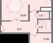 2-комнатная квартира площадью 61 кв.м, Лучистая ул. | цена 3 676 168 руб. | www.metrprice.ru