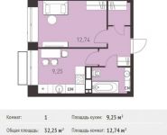 1-комнатная квартира площадью 32.25 кв.м,  | цена 2 612 250 руб. | www.metrprice.ru