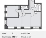 3-комнатная квартира площадью 70.2 кв.м, Донецкая ул., 30С1 | цена 8 822 589 руб. | www.metrprice.ru