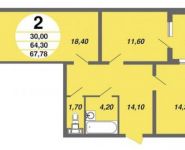2-комнатная квартира площадью 67.9 кв.м, Ясная ул. | цена 4 609 052 руб. | www.metrprice.ru