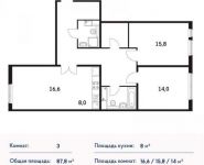 3-комнатная квартира площадью 87 кв.м, Варшавское ш., 141 | цена 11 563 260 руб. | www.metrprice.ru