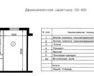 2-комнатная квартира площадью 45 кв.м, Холмогорская ул., 2К1 | цена 7 300 000 руб. | www.metrprice.ru