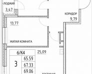 3-комнатная квартира площадью 67.33 кв.м, Лазоревый пр., 3 | цена 12 898 677 руб. | www.metrprice.ru