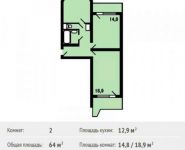 2-комнатная квартира площадью 64 кв.м, улица Поликахина, 5 | цена 4 729 000 руб. | www.metrprice.ru