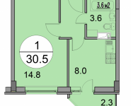 1-комнатная квартира площадью 30.5 кв.м, ул. Чехова, 6 | цена 1 616 500 руб. | www.metrprice.ru