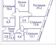 4-комнатная квартира площадью 118 кв.м, Шелепихинская набережная, влд 34, корп.1 | цена 28 344 000 руб. | www.metrprice.ru