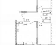 2-комнатная квартира площадью 64.25 кв.м, Дружбы, 49 | цена 5 140 000 руб. | www.metrprice.ru
