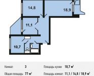 3-комнатная квартира площадью 77 кв.м, Некрасовка п, Покровская ул, 16 | цена 7 122 500 руб. | www.metrprice.ru