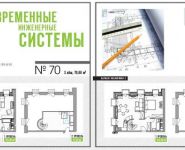 5-комнатная квартира площадью 7 кв.м в ЖК "Berzarina 12", Берзарина ул., 12 | цена 18 500 000 руб. | www.metrprice.ru