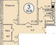 3-комнатная квартира площадью 75.7 кв.м в ЖК "Ново-Хлебниково", Новое шоссе, 10 | цена 4 700 000 руб. | www.metrprice.ru