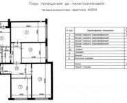 4-комнатная квартира площадью 100 кв.м, Новопеределкинская ул., 8 | цена 11 000 000 руб. | www.metrprice.ru