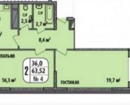 2-комнатная квартира площадью 63 кв.м, Чечерский пр., 126 | цена 6 840 615 руб. | www.metrprice.ru