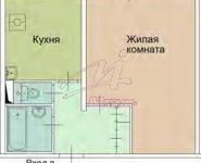 1-комнатная квартира площадью 40 кв.м, Твардовского ул., 11 | цена 7 000 000 руб. | www.metrprice.ru