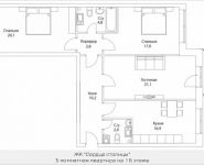 3-комнатная квартира площадью 99 кв.м, Шелепихинская набережная, влд 34, корп.2 | цена 29 799 000 руб. | www.metrprice.ru