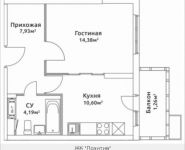 1-комнатная квартира площадью 38.36 кв.м, Родниковая, к3 | цена 4 573 689 руб. | www.metrprice.ru
