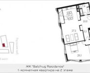 1-комнатная квартира площадью 143 кв.м, Садовническая ул. | цена 63 306 724 руб. | www.metrprice.ru