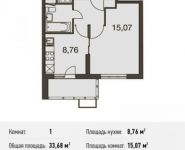 1-комнатная квартира площадью 33.7 кв.м, Родниковая ул. | цена 3 686 613 руб. | www.metrprice.ru
