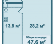 1-комнатная квартира площадью 47.6 кв.м, Парусная, 6 | цена 4 762 245 руб. | www.metrprice.ru