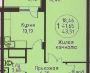 1-комнатная квартира площадью 43.51 кв.м, Бородинский бульвар, 2 | цена 3 698 350 руб. | www.metrprice.ru