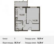 1-комнатная квартира площадью 38.7 кв.м, Родниковая ул. | цена 4 077 173 руб. | www.metrprice.ru
