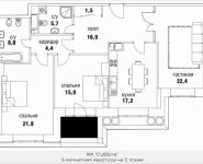 3-комнатная квартира площадью 116 кв.м, Верхняя, 34, корп.1 | цена 39 545 743 руб. | www.metrprice.ru