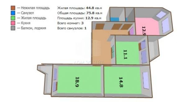 П 44 балкон площадь.