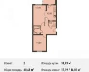 2-комнатная квартира площадью 60.5 кв.м, Родниковая ул. | цена 5 734 835 руб. | www.metrprice.ru