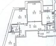 3-комнатная квартира площадью 0 кв.м, Благовещенская ул., 5 | цена 11 750 000 руб. | www.metrprice.ru
