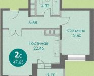 2-комнатная квартира площадью 50 кв.м, улица Дмитрия Ульянова, 6к1 | цена 3 300 000 руб. | www.metrprice.ru