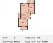 2-комнатная квартира площадью 59.4 кв.м, Родниковая ул. | цена 5 997 719 руб. | www.metrprice.ru