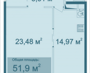 1-комнатная квартира площадью 51.9 кв.м, Парусная, 7 | цена 4 699 004 руб. | www.metrprice.ru