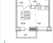 1-комнатная квартира площадью 27.9 кв.м, Горная, 7 | цена 2 259 900 руб. | www.metrprice.ru