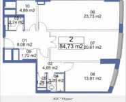 2-комнатная квартира площадью 84.73 кв.м, Кудрявцева, V | цена 10 460 130 руб. | www.metrprice.ru