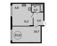 2-комнатная квартира площадью 51 кв.м, посёлок Коммунарка, 1 | цена 5 720 619 руб. | www.metrprice.ru