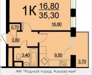1-комнатная квартира площадью 35 кв.м, Внутренний проезд, 8с2 | цена 6 401 019 руб. | www.metrprice.ru