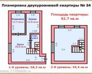 2-комнатная квартира площадью 10 кв.м, 14-й мкр (Зеленоград) | цена 6 489 000 руб. | www.metrprice.ru